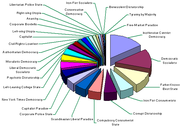 nationstats.gif