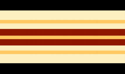 The Republic of Abuse Logger