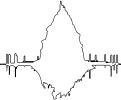 The Viritual Castle of Aincr