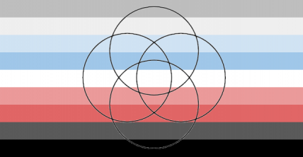 The Republic of Amnesiafluid