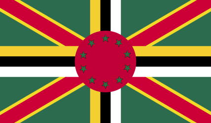 The Sultanate of Athellandia