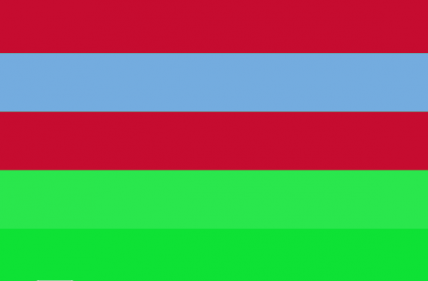 The Empire of Biochur