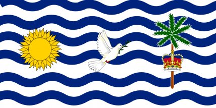 The Democratic Republic of B