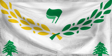 The Disputed Territories of 