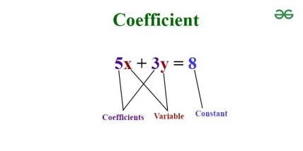The Republic of Coefficient 