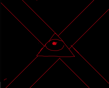 The Federation of EAEDLASEIA