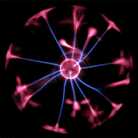 The Fundamental force of Ele