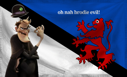 The Borderlands of Evil Czyi