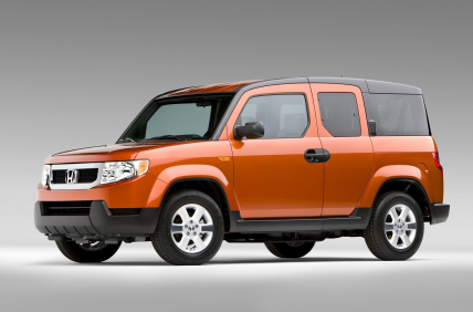 The Republic of Honda Elemen