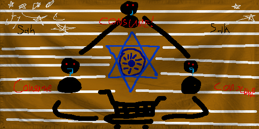 The Free Land of Israndica