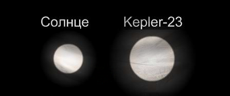 The The other galaxy of Kepl