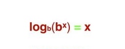 The Republic of Logarithm
