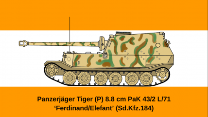 The Federation of Panzerjage
