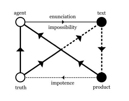The Republic of R obots