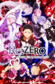 The Empire of Re Zero