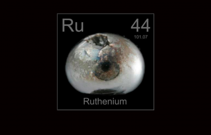 The Free Land of Ruthenium44