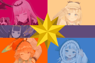 The Union Beyond Dimensions 