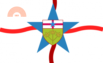 The Dominion of The Kipland 