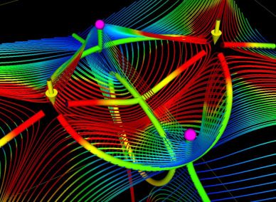 The Advanced functions of Th