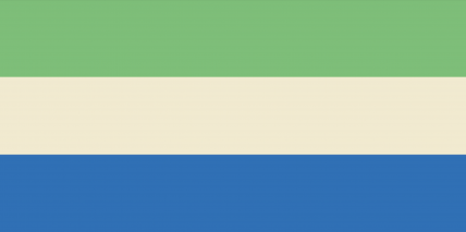 The Kingdom of Vanandia