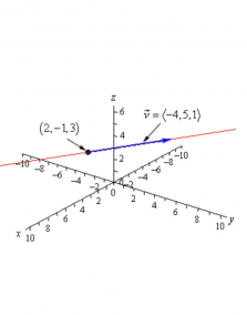 The Math State of Vector Fun