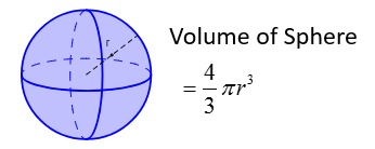 The Republic of Volume of a 