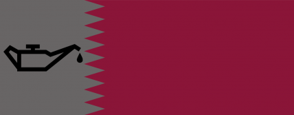 The Emirate of Wisterian Qat